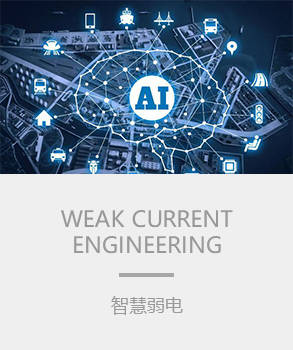 智能樓宇，樓宇自控系統(tǒng)